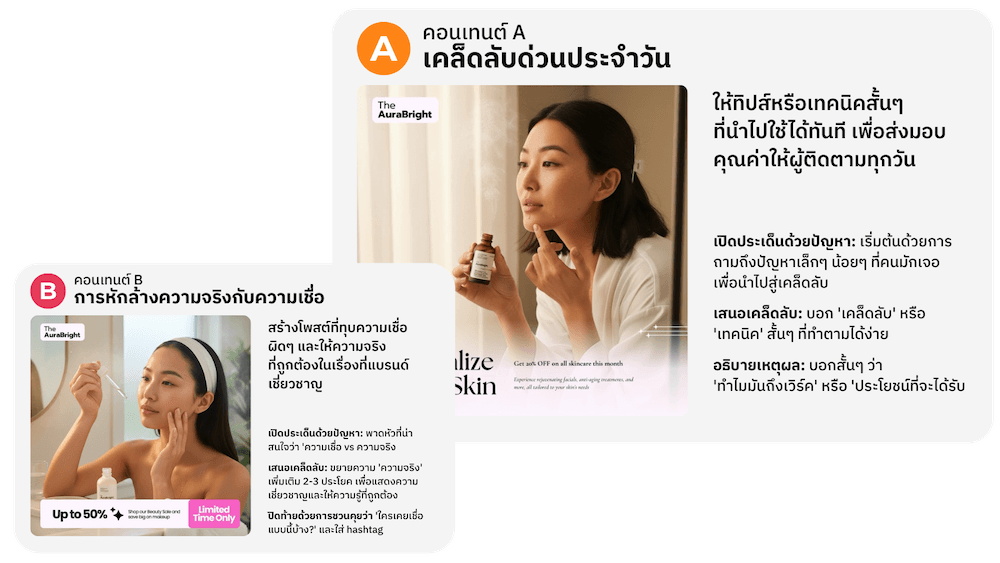 Asset to Content Example